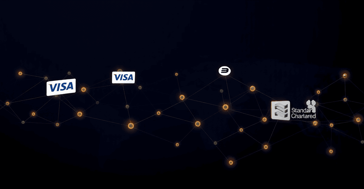 Tempo blockchain validator network institutional convergence